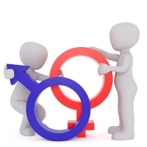 Discrimination liée au sexe