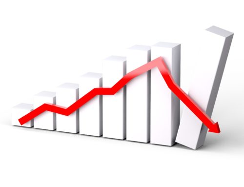 Licenciement économique : pluralité d’indicateurs caractérisant les difficultés économiques